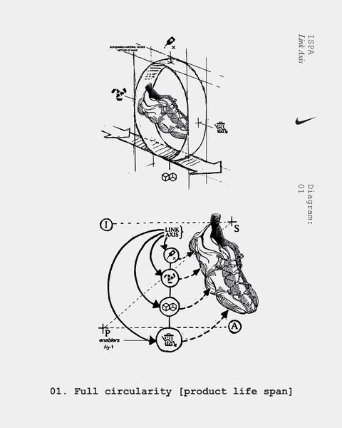 nike sb dunk low mummy DM0774 111 release info price